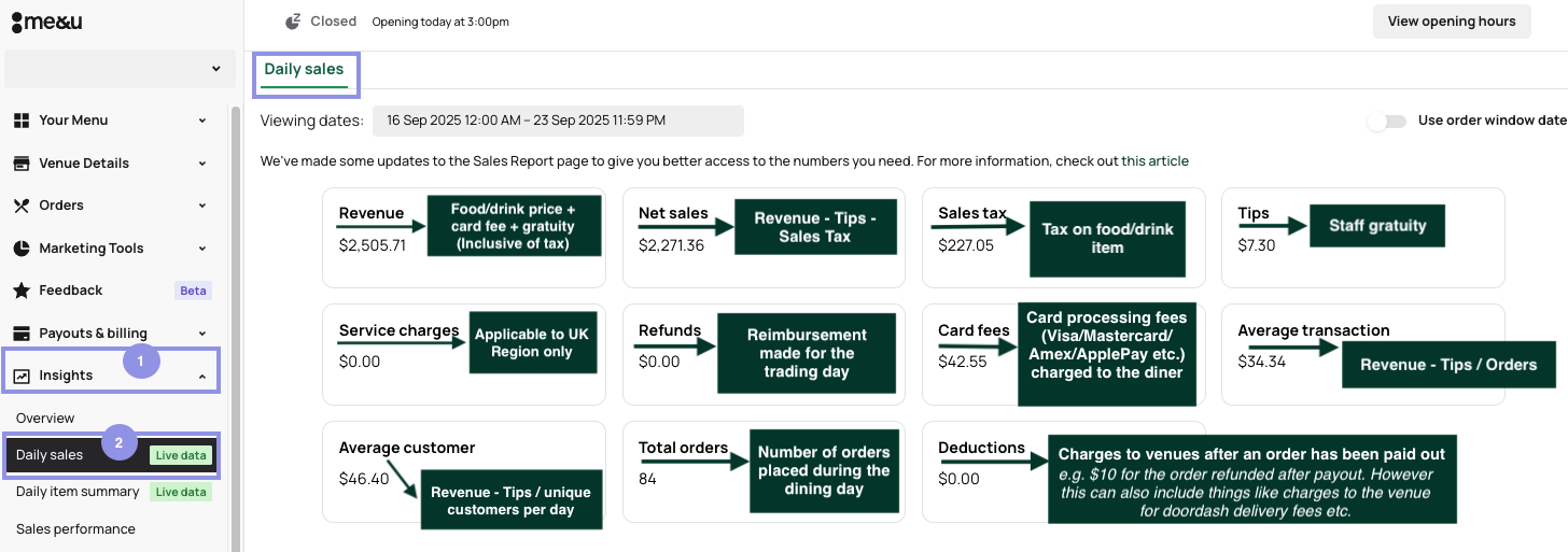 Daily Sales (New).png