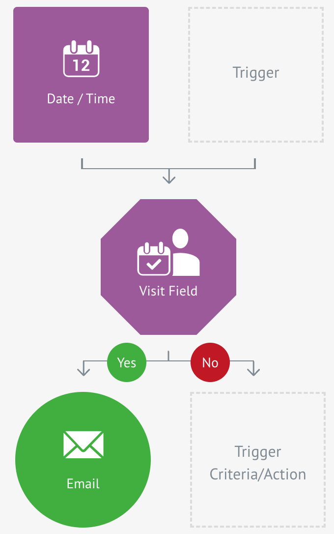 Screenshot 2023-09-25 at 11.25.38 am.png